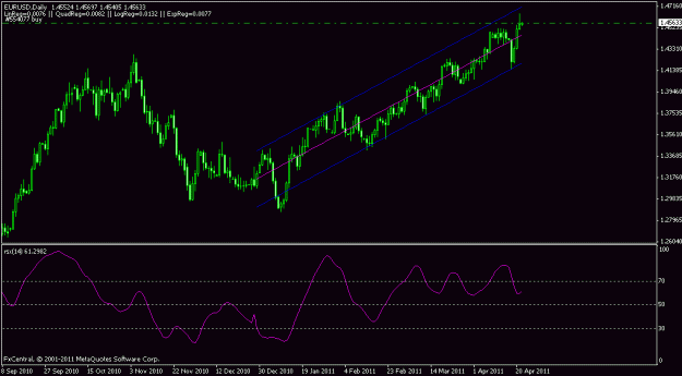 Click to Enlarge

Name: eurusd.gif
Size: 14 KB