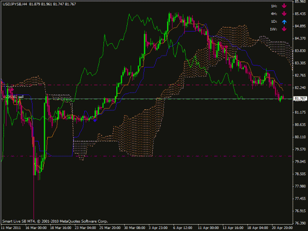 Click to Enlarge

Name: usdjpy 4h.gif
Size: 24 KB