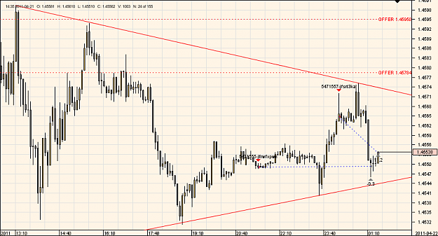 Click to Enlarge

Name: Chart_EUR_USD_5 Min.png
Size: 22 KB