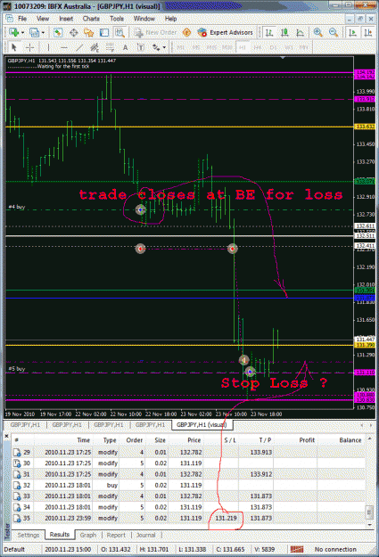 Click to Enlarge

Name: gbpjpy st.gif
Size: 57 KB