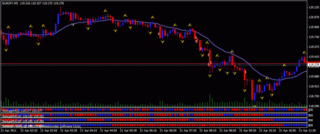 Click to Enlarge

Name: eurjpy 11.04.21.gif
Size: 20 KB