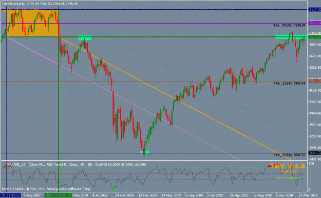 Click to Enlarge

Name: dax4.gif
Size: 22 KB