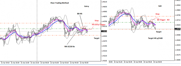 Click to Enlarge

Name: 22042011EURUSD.png
Size: 49 KB