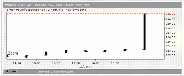 Click to Enlarge

Name: gbpjpy.GIF
Size: 9 KB
