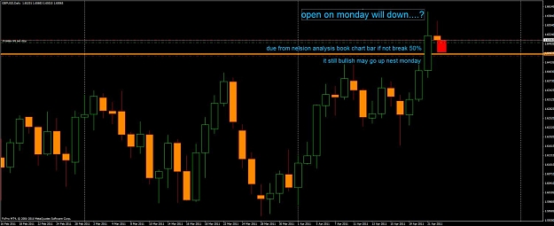 Click to Enlarge

Name: gbpusd3.jpg
Size: 78 KB