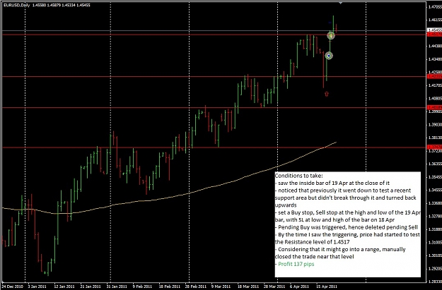 Click to Enlarge

Name: eurusd_19Apr.jpg
Size: 175 KB