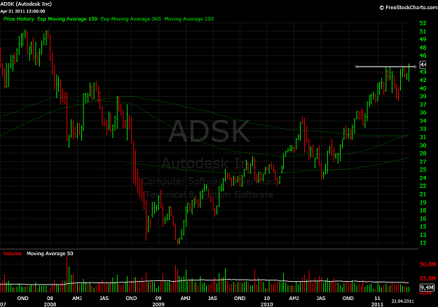 Click to Enlarge

Name: adsk.png
Size: 54 KB