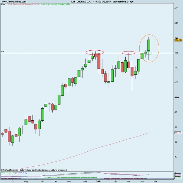 Click to Enlarge

Name: LINDE AG O.N..jpg
Size: 59 KB