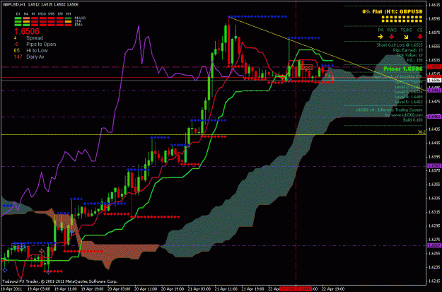 Click to Enlarge

Name: gbpusd.gif
Size: 29 KB