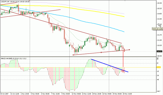 Click to Enlarge

Name: 4 Hour Strategy.gif
Size: 20 KB