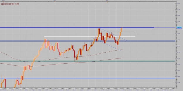 Click to Enlarge

Name: nzd usd w ipb.jpg
Size: 95 KB