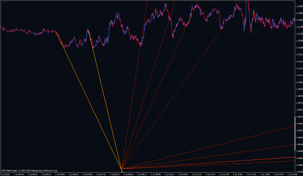 Click to Enlarge

Name: 04232011 remote gann fan 1.gif
Size: 28 KB
