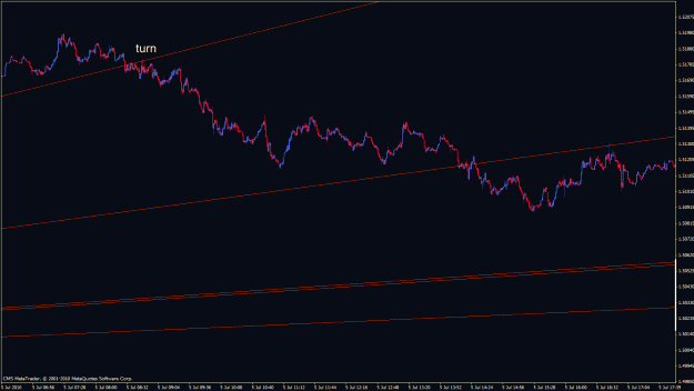 Click to Enlarge

Name: 04232011 remote gann fan 2.gif
Size: 20 KB