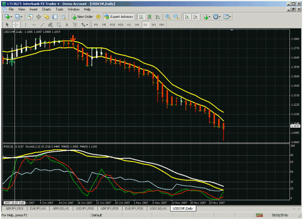 Click to Enlarge

Name: chart1.gif
Size: 46 KB