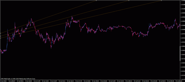 Click to Enlarge

Name: 04232011  midlined-trend gf (logr)'s type 4 line pattern 1.gif
Size: 21 KB