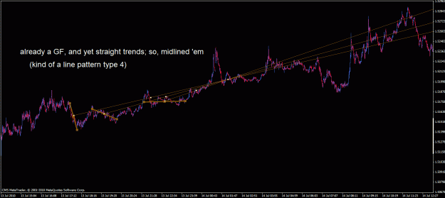 Click to Enlarge

Name: 04232011  midlined-trend gf (logr)'s type 4 line pattern 2.gif
Size: 25 KB