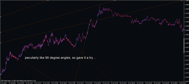 Click to Enlarge

Name: 04232011  midlined-trend gf (logr)'s type 4 line pattern 3.gif
Size: 25 KB