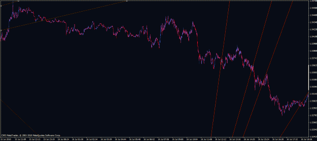 Click to Enlarge

Name: 04232011  midlined-trend gf (logr)'s type 4 line pattern 5.gif
Size: 24 KB