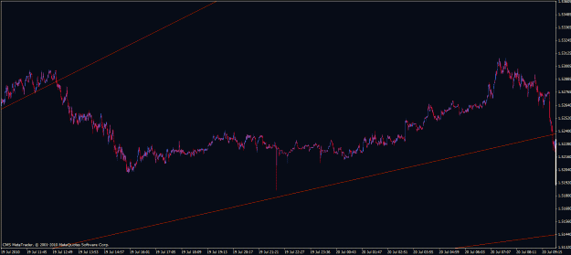 Click to Enlarge

Name: 04232011  midlined-trend gf (logr)'s type 4 line pattern 6.gif
Size: 20 KB