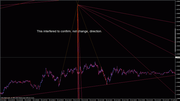 Click to Enlarge

Name: 04232011  midlined-trend gf (logr)'s type 4 line pattern 7.gif
Size: 30 KB