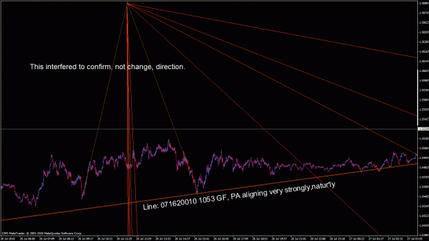 Click to Enlarge

Name: 04232011  midlined-trend gf (logr)'s type 4 line pattern 8.gif
Size: 34 KB