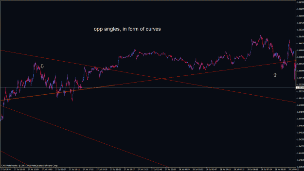 Click to Enlarge

Name: 04232011  midlined-trend gf (logr)'s type 4 line pattern 9.gif
Size: 24 KB