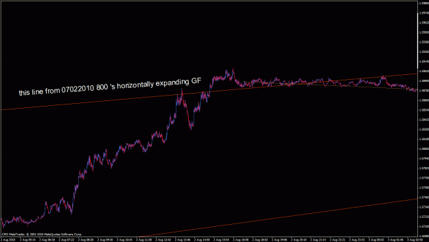Click to Enlarge

Name: 04232011  midlined-trend gf (logr)'s type 4 line pattern 10.gif
Size: 23 KB