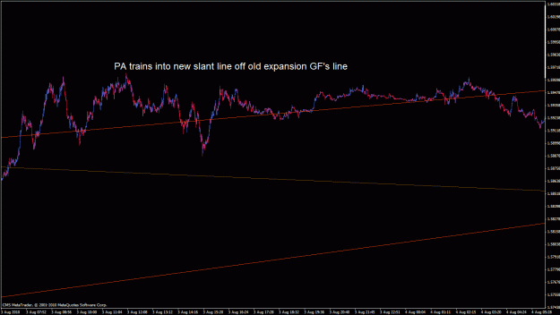 Click to Enlarge

Name: 04232011  midlined-trend gf (logr)'s type 4 line pattern 11.gif
Size: 23 KB