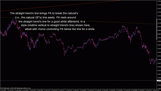Click to Enlarge

Name: 04232011  midlined-trend gf (logr)'s type 4 line pattern 14.gif
Size: 33 KB