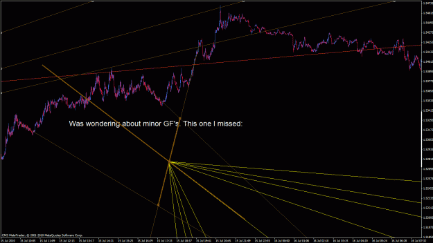 Click to Enlarge

Name: 04232011  midlined-trend gf (logr)'s type 4 line pattern 3a.gif
Size: 32 KB