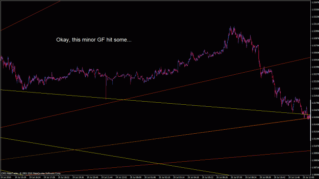 Click to Enlarge

Name: 04232011  midlined-trend gf (logr)'s type 4 line pattern 3c.gif
Size: 24 KB