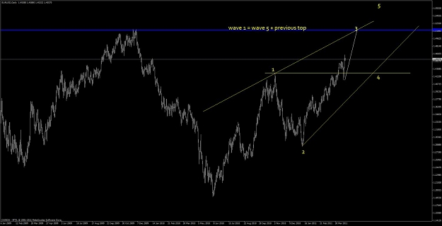 Click to Enlarge

Name: eur_usd_6.jpg
Size: 71 KB