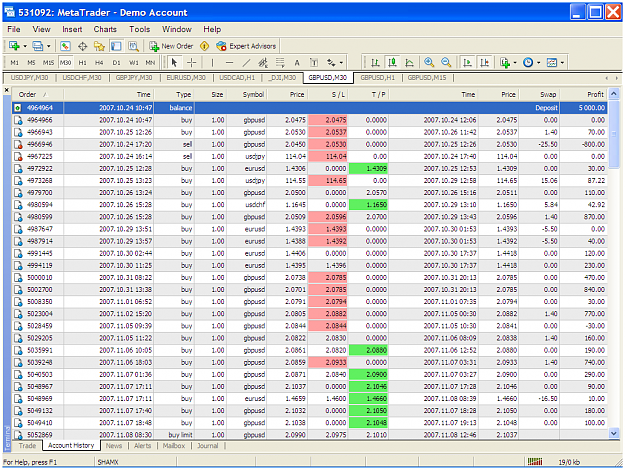 Click to Enlarge

Name: gbpusd431a.PNG
Size: 113 KB