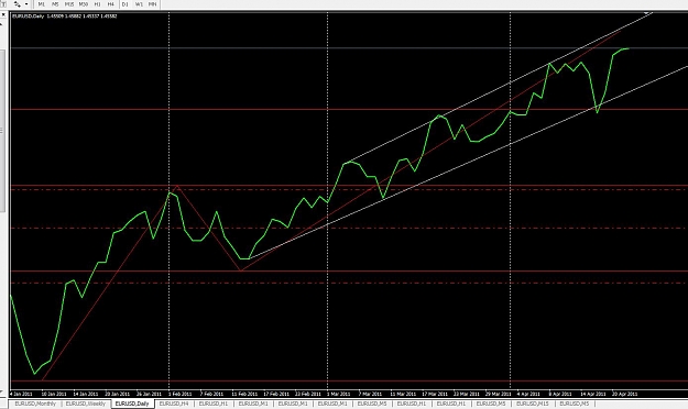 Click to Enlarge

Name: Daily 24 April.jpg
Size: 108 KB