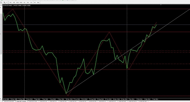 Click to Enlarge

Name: weekly 24 April.jpg
Size: 95 KB