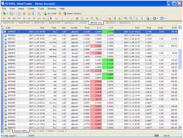 Click to Enlarge

Name: gbpusd432a.PNG
Size: 113 KB