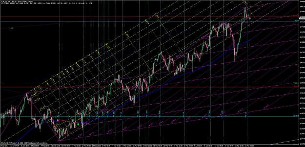 Click to Enlarge

Name: eur-usd4-7-11111.jpg
Size: 188 KB