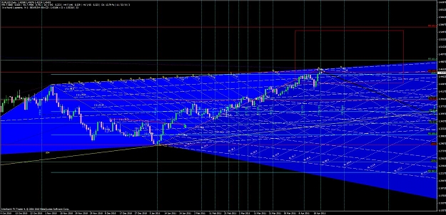 Click to Enlarge

Name: eur-usd4-7-111118686.jpg
Size: 189 KB