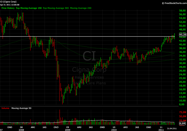 Click to Enlarge

Name: ci3.png
Size: 53 KB