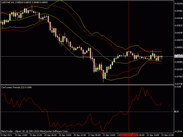 Click to Enlarge

Name: usdchf_20110422.gif
Size: 14 KB