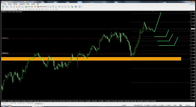 Click to Enlarge

Name: enigma4x_eurusd_25_04_2011_03.jpg
Size: 115 KB