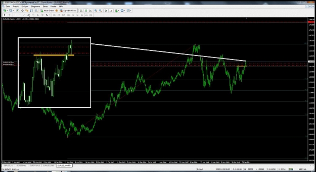 Click to Enlarge

Name: enigma4x_eurusd_25_04_2011_01.jpg
Size: 124 KB