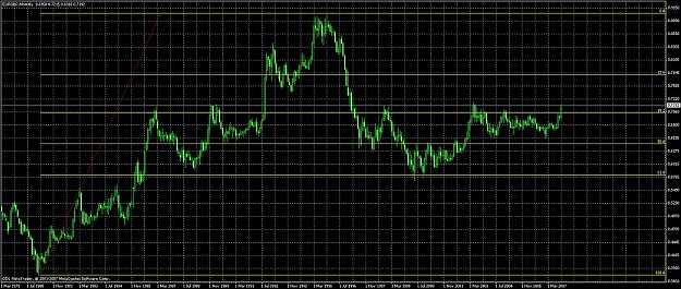 Click to Enlarge

Name: chart.jpg
Size: 230 KB