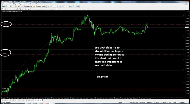Click to Enlarge

Name: enigma4x_eurusd_25_04_2011_11.jpg
Size: 127 KB