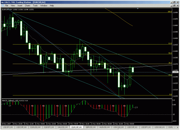 Click to Enlarge

Name: eurchf.gif
Size: 34 KB