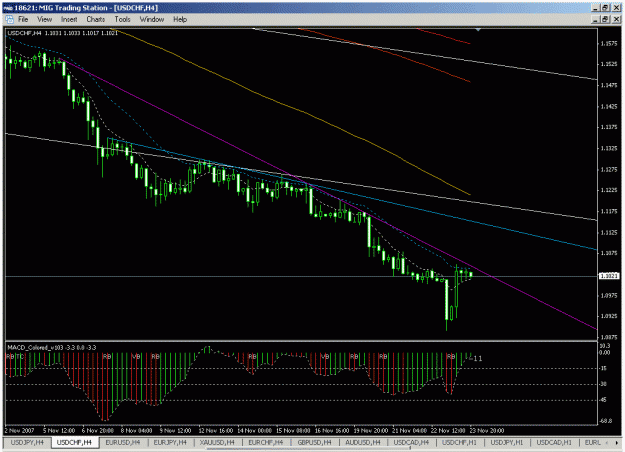 Click to Enlarge

Name: usdchf.gif
Size: 30 KB