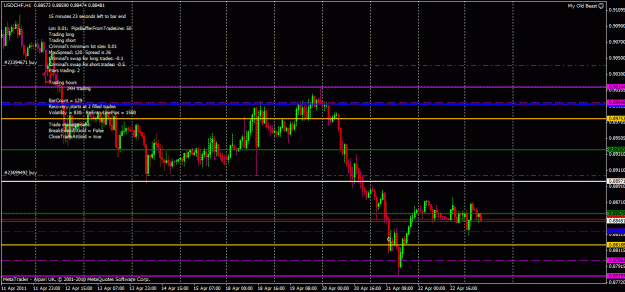 Click to Enlarge

Name: usdchf2day.gif
Size: 31 KB