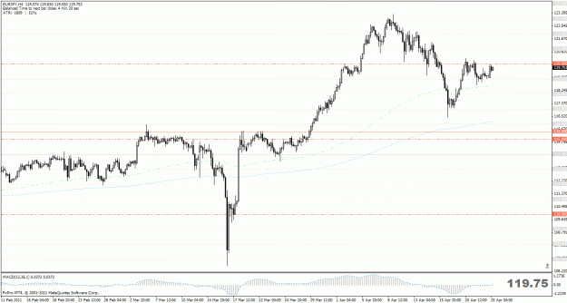 Click to Enlarge

Name: eurjpyh4.gif
Size: 28 KB
