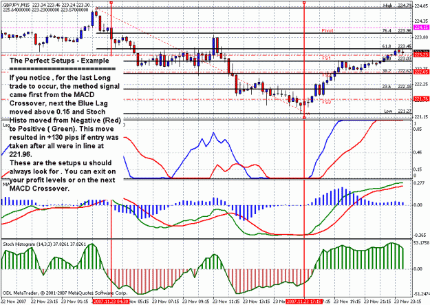 Click to Enlarge

Name: gpy_chart.gif
Size: 34 KB