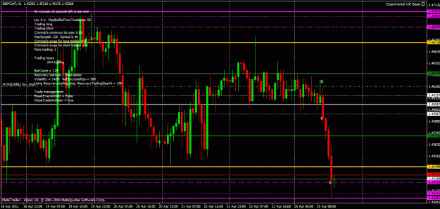 Click to Enlarge

Name: gbpchf2day.gif
Size: 34 KB